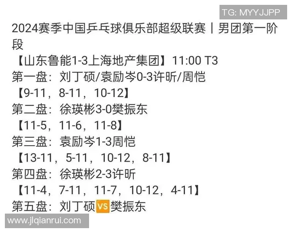 上海乒乓球队在城市联赛中以60分稳居积分榜首位，表现出色引关注